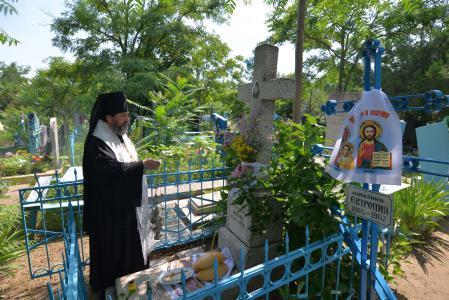 ����������� ������� �� ���������� ��������