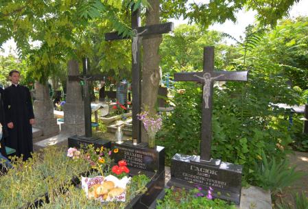 ����������� ������� �� ���������� ��������