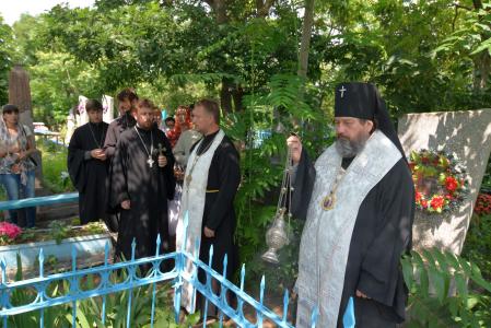 ����������� ������� �� ���������� ��������