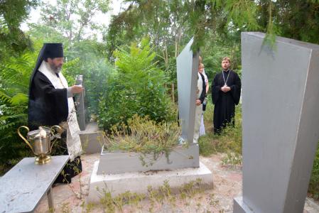 ����������� ������� �� ���������� ��������