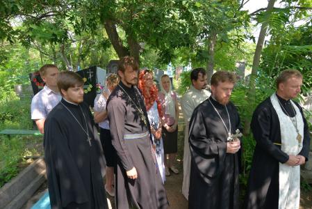 ����������� ������� �� ���������� ��������