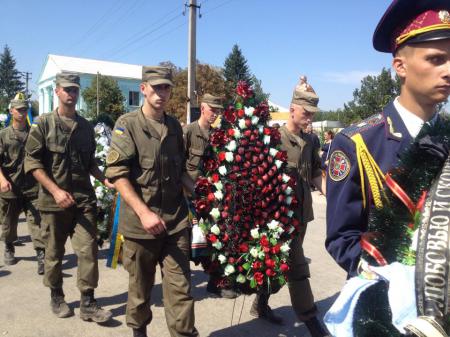 ������� ������� � ��������